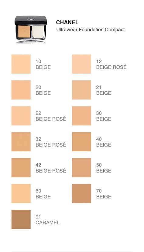 foundation match chanel|chanel foundation comparison chart.